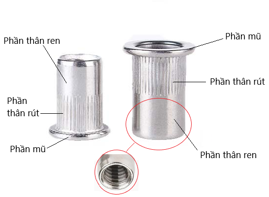 cấu tạo ốc rút, tán rút, ecu rút, đai ốc rút, đinh tán rút